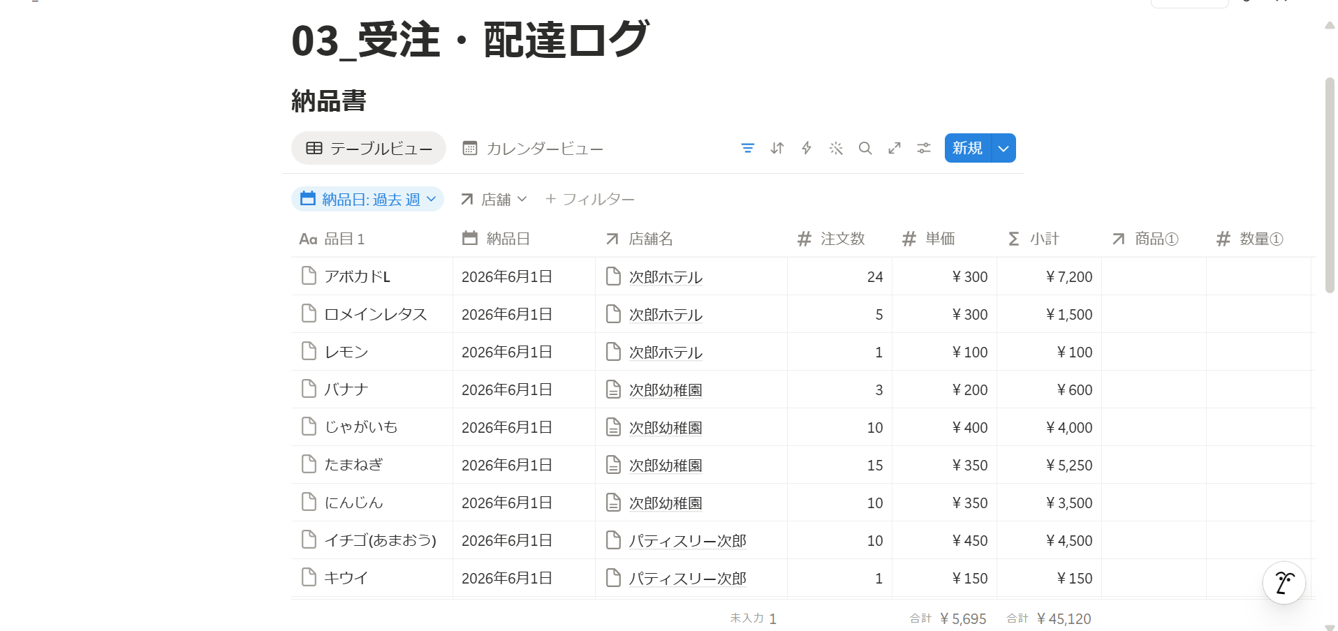 Geminiのコードをコピー＆ペースト